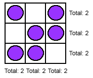 Row 1:Counter (Blank) Counter; Row 2:(Blank) Counter Counter; Row 3:Counter Counter (Blank)